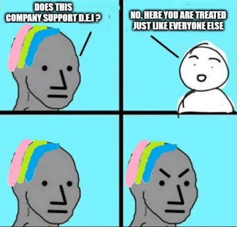 Equality